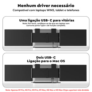Monitor Portátil Duplo Amoudo de 14 Polegadas 1920*1080P IPS Monitor Triplo Portátil com Porta USB-C para Laptops de 14-16,5" Windows/Mac Xbox