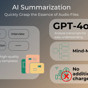 Gravador de Voz AI transcrição, Tradução, Resumo, Mapeamento Mental, Ativação por Voz 64GB Dictafone de Alumínio [Versão AI]