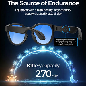Óculos Inteligentes Xiaomi AI 4K HD Lente Fotocromática Câmera Óculos Chamadas Bluetooth Reprodutor de Música Assistente de Voz Tradução Vídeo