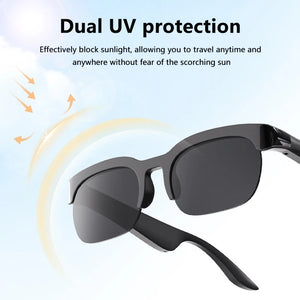 Óculos de Sol Inteligentes com Bluetooth Sem Fio, Chamadas Mãos Livres, Fones de Ouvido para Ouvidos Abertos, Esportes ao Ar Livre para Homens e Mulheres
