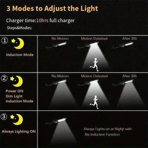 Nova Luz Solar LED 300000LM Lâmpada Solar Externa com Sensor de Movimento 4 Modos à Prova d'Água IP65 Luz Solar para Jardim de Rua Lanternas