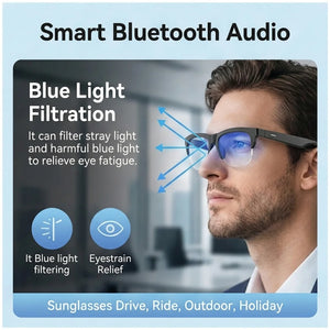 Óculos Inteligentes Fotochromáticos Anti Luz Azul Bluetooth V5.3 Fones de Ouvido para Chamadas HIFI Homens Mulheres Óculos de Sol UV400 Esportes Pesca Trabalho