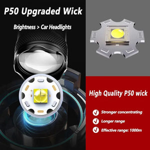 Lanterna Super Brilhante de 100000LM Lanterna Tática LED Recarregável de Longo Alcance para Camping ao Ar Livre, à Prova d'Água, Pesca