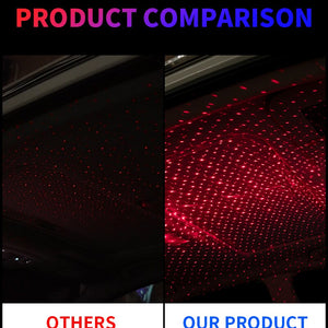 Luz de Teto Estrelado LED para Carro, Luz de Teto com Laser Estelar 5V USB, Projetor de Luz de Galáxia para Decoração de Teto de Quarto