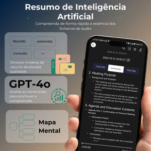 Gravador de Voz AI transcrição, Tradução, Resumo, Mapeamento Mental, Ativação por Voz 64GB Dictafone de Alumínio [Versão AI]