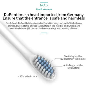 Sonic Electric Toothbrush for Adults IPX7 Waterproof DuPont Brush Head USB Rechargeable High Frequency Cleaning 6 Cleaning Modes