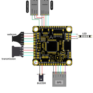 Controlador de Voo F4 F405 / F4 V3S / F3 / F7 F722 para MARK4 APEX 5INCH 6INCH 7INCH 9INCH 10INCH Drone de Corrida RC FPV Freestyle