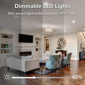 Tuya Smart Led Light Bulb Wifi Zigbee Bluetooth E27 Smart Life Alexa Google Assistant Alice Smartthings RGB 220V 110V Ampoules