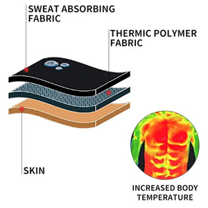 Men's Abdominal Reducer Sauna Body Shaper Fitness Waist Trimmer Waist Trainer Belly Shaping Waist Trainer Corset