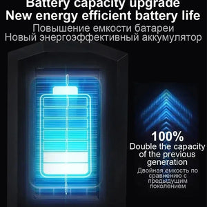 Nova Luz Solar LED 300000LM Lâmpada Solar Externa com Sensor de Movimento 4 Modos à Prova d'Água IP65 Luz Solar para Jardim de Rua Lanternas