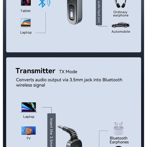 Essager 2-em-1 Receptor Transmissor de Áudio Bluetooth Sem Fio Bluetooth 5.1 Adaptador de Áudio AUX 3,5mm Estéreo para Fones de Ouvido TV Carro