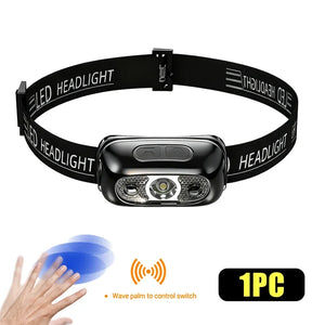 Lanterna de Cabeça LED Poderosa IPX4 à Prova d'Água Lanterna de Emergência 250LM Lanterna de Cabeça LED XPE 500mAh para Pesca, Camping e Caminhadas ao Ar Livre