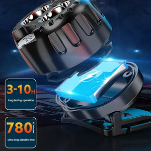 Lanterna de Cabeça LED Poderosa IPX4 à Prova d'Água Lanterna de Emergência 250LM Lanterna de Cabeça LED XPE 500mAh para Pesca, Camping e Caminhadas ao Ar Livre