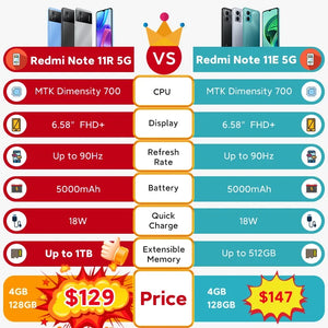 Global Rom Xiaomi Redmi Note 11R 8GB 128GB MTK700 5000mAh 5G Smartphone 90 Hz 6.58“ FHD+ 13MP Bluetooth 5.1 Telefone Móvel
