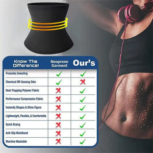 Cintura Modeladora para Mulheres, Cinta Sauna que Aumenta o Suor, Cinta Redutora de Medidas, Queima de Gordura, Modelador de Peso, Treinamento de Cintura, Redutor de Barriga