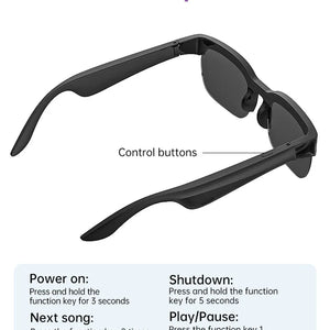 Óculos Inteligentes Lenovo com Tradução AI, Gravação de Conversas via Bluetooth, Escuta de Música, Óculos de Sol Inteligentes para Homens e Mulheres, Novo em 2026