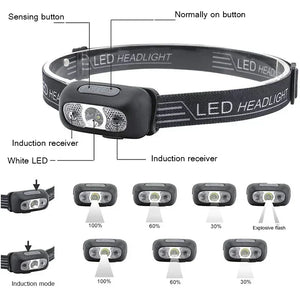 Lanterna de Cabeça de Luz Forte Mini LED Pesca Noturna Lanterna Poderosa Lanterna de Cabeça para Camping ao Ar Livre à Prova d'Água Portátil com Sensor LED