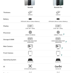 Global Version DOOGEE Note56 Pro Smart phone Android 16 6150mAh Battery 6.56'' 90Hz Screen 32GB 128GB Cell Phone NFC