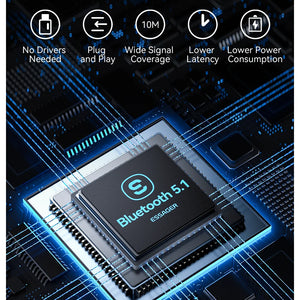 Essager 2-em-1 Receptor Transmissor de Áudio Bluetooth Sem Fio Bluetooth 5.1 Adaptador de Áudio AUX 3,5mm Estéreo para Fones de Ouvido TV Carro