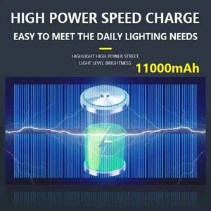Nova Luz Solar LED 300000LM Lâmpada Solar Externa com Sensor de Movimento 4 Modos à Prova d'Água IP65 Luz Solar para Jardim de Rua Lanternas