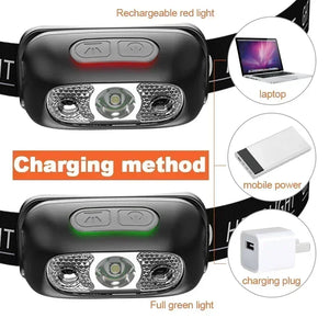 Lanterna de Cabeça de Luz Forte Mini LED Pesca Noturna Lanterna Poderosa Lanterna de Cabeça para Camping ao Ar Livre à Prova d'Água Portátil com Sensor LED