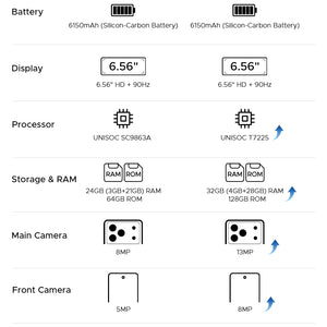Telefone Móvel DOOGEE Note56 X PRO 5G Corpo Slim de 8,45mm Bateria de 6150mAh Assistente de IA Gemini Widevine L1 Android 16 Smartphone NFC
