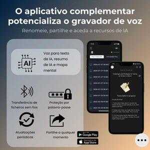 Gravador de Voz AI transcrição, Tradução, Resumo, Mapeamento Mental, Ativação por Voz 64GB Dictafone de Alumínio [Versão AI]